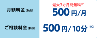 月額料金(税抜)最大3カ月間無料 300円/月、ご相談料金(税抜)1,800円 /1件