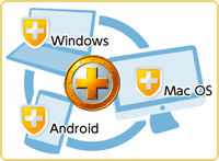 ウィンドウズ、マック OS、アンドロイド、3つのOSに対応