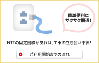 簡単便利にサクサク開通！ NTTの固定回線があれば、工事の立ち会い不要！ ご利用開始までの流れ