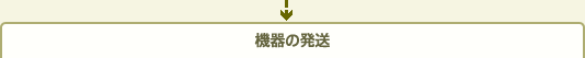 ご購入した機器の到着