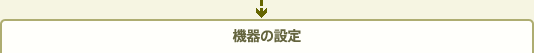 WiMAXポータル画面で@niftyを選択