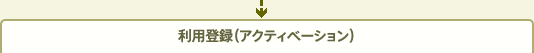利用登録 （アクティベーション）