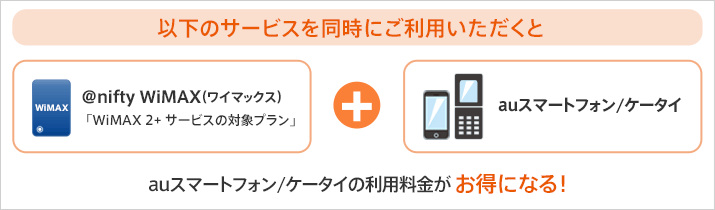 以下のサービスを同時にご利用いただくとアット・ニフティ ワイマックス 「ワイマックス ツープラスサービスの対象プラン」プラス auスマートフォン/ケータイの利用料金がお得になる!