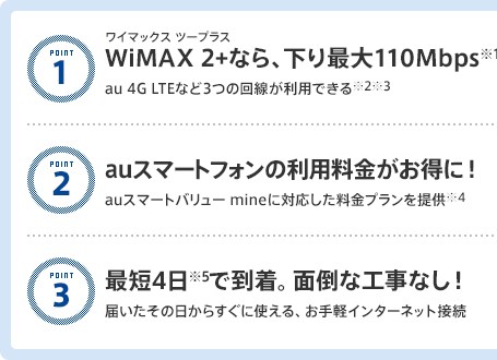 ポイント1 最短4日で到着。面倒な工事なし！ 届いたその日からすぐに使える、お手軽インターネット接続 ポイント2 用途にあわせて、対応機器やプランが選べる ワイマックスエリアとau 3Gエリアが利用できるプランも！ ポイント3 家でも外でも下り最大40メガ
bpsで快適！ インターネットを自由に持ち運び！快適高速モバイル通信