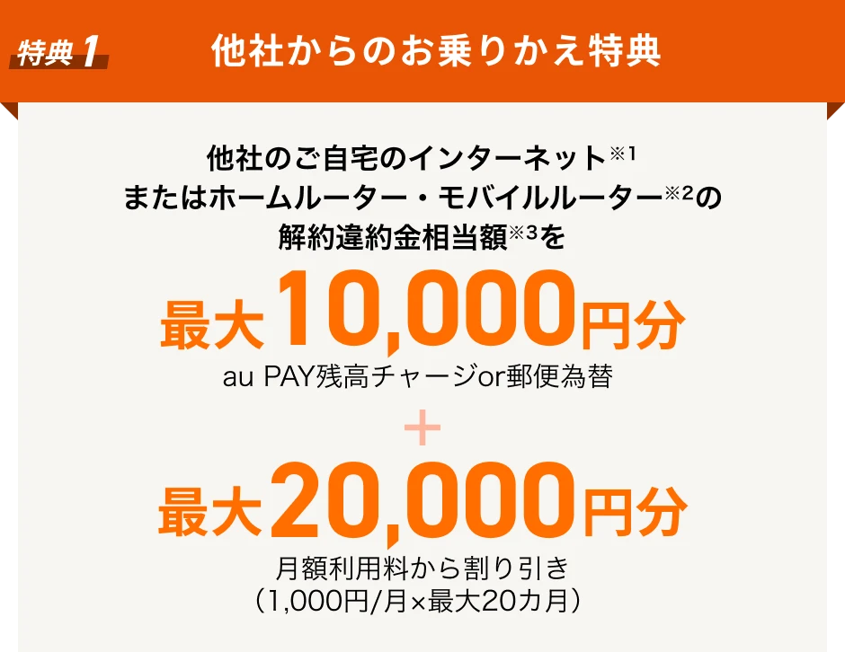 特典1他社からのお乗りかえ特典 他社サービスの解約違約金を合計最大30,000円サポート 最大10,000円分auPAY残高チャージor郵便為替 + 最大20,000円分月額利用料から割り引き