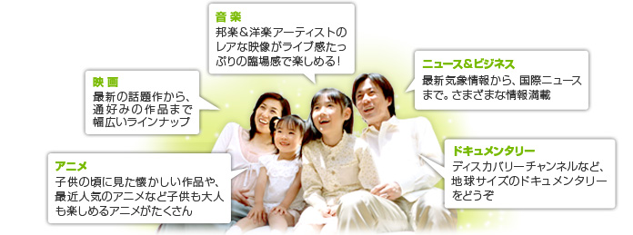 アニメ 子供の頃に見た懐かしい作品や、最近人気のアニメなど子供も大人も楽しめるアニメがたくさん 映画 最新の話題作から、通好みの作品まで、幅広いラインナップ 音楽 邦楽&洋楽アーティストのレアな映像がライブ感たっぷりの臨場感で楽しめる! ニュース&ビジネス 最新気象情報から、国際ニュースまで。さまざまな情報満載 ドキュメンタリー ディスカバリーチャンネルなど、地球サイズのドキュメンタリーをどうぞ