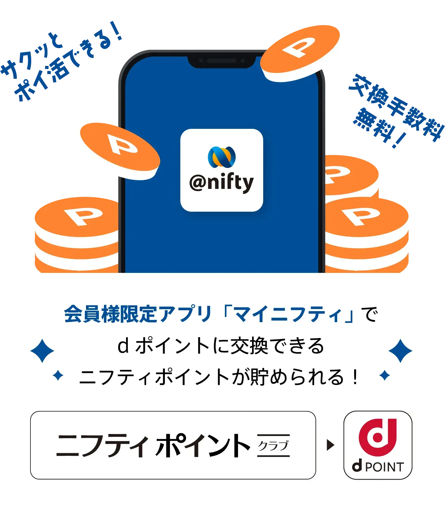 会員様限定アプリ「マイニフティ」でdポイントに交換できるニフティポイントが貯められる！