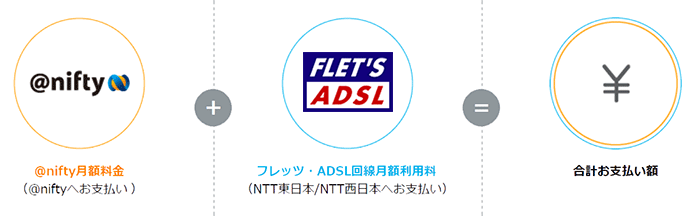 お支払いイメージ