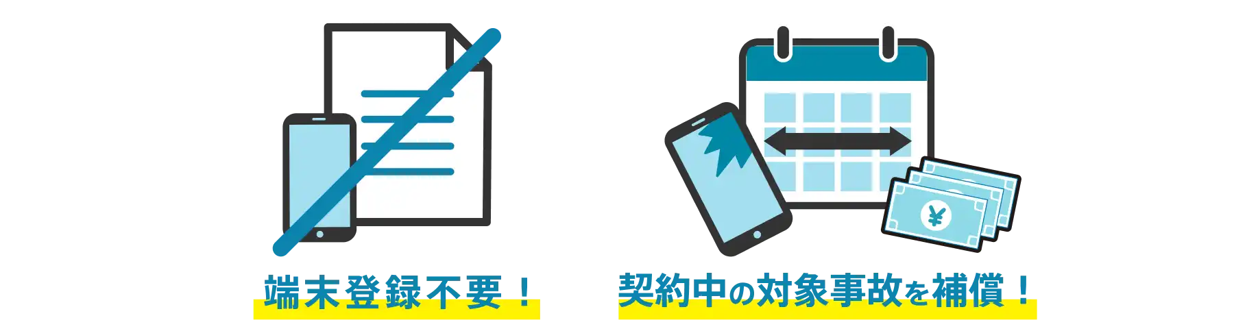 端末登録不要！契約中の対象事故を補償！
