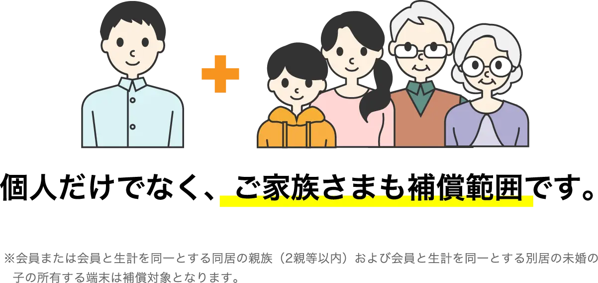 個人だけでなく、ご家族さまも補償範囲です。