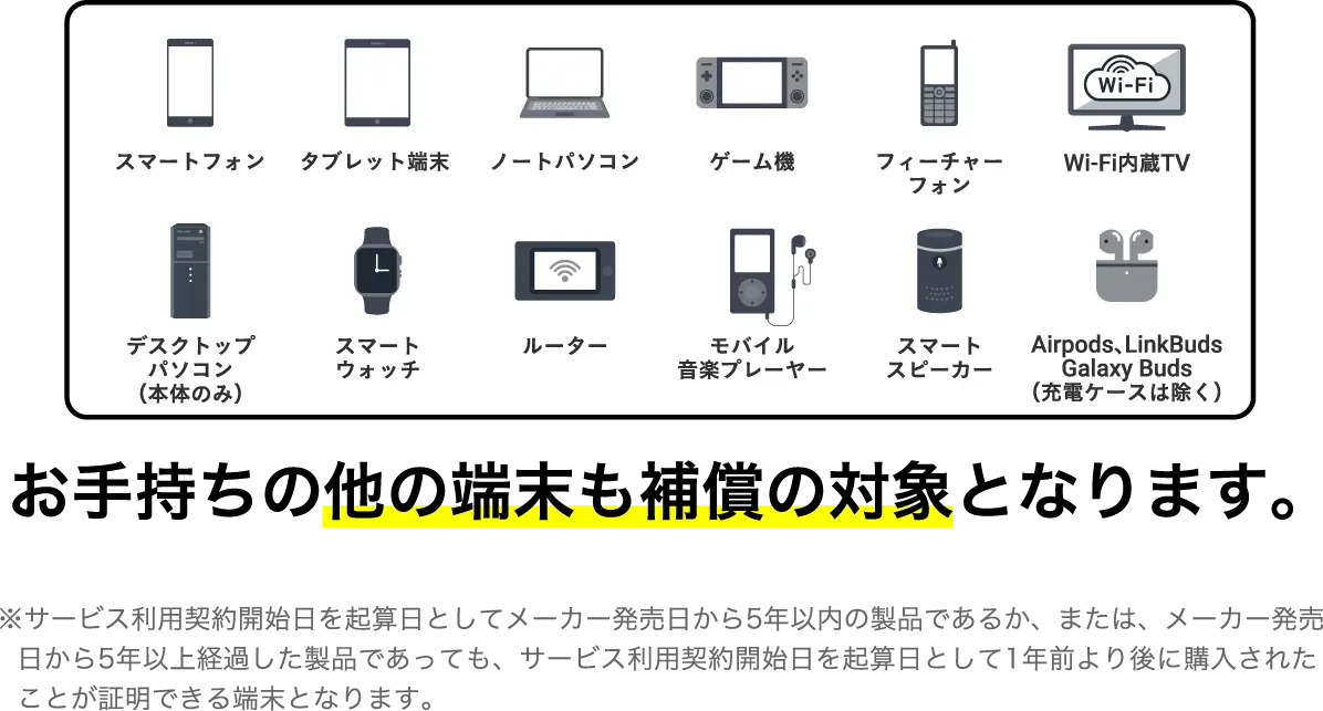 お手持ちの他の端末も補償の対象となります。