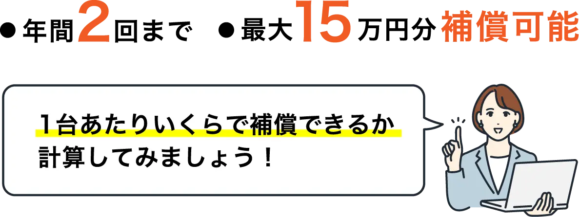 年間2回まで 最大15万円分補償可能