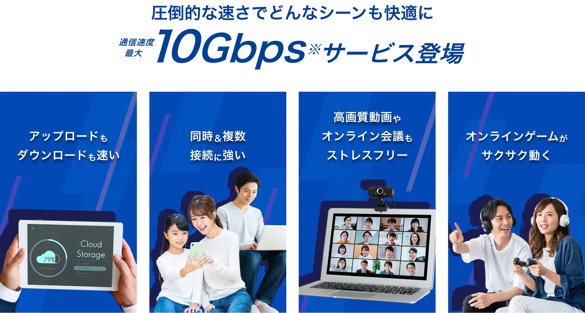 圧倒的な速さでどんなシーンも快適に、通信速度最大10Gbps。アップロードもダウンロードも早い、同時&複数接続に強い、高画質動画やオンライン会議もストレスフリー、オンラインゲームがサクサク動く