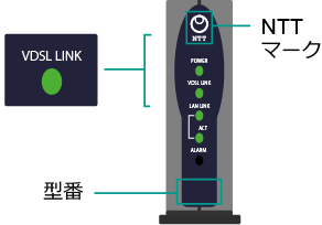 型番 VDSL（VH-100