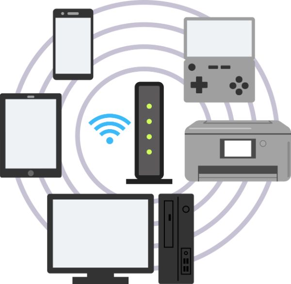 失敗しないWi-Fiルーターの選び方