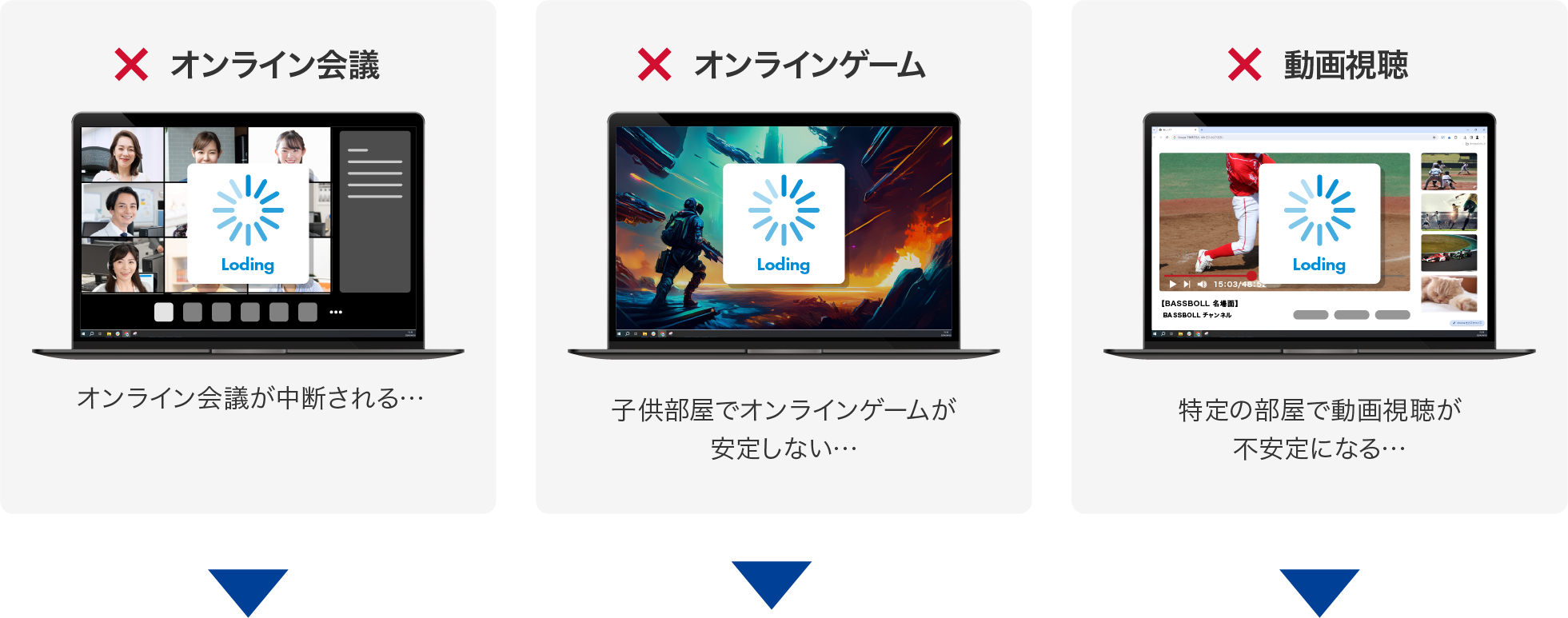オンライン会議が中断される… オンラインゲームが安定しない… 特定の部屋で動画視聴が不安定…