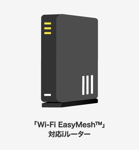 「Wi-Fi EasyMesh™」対応iルーター