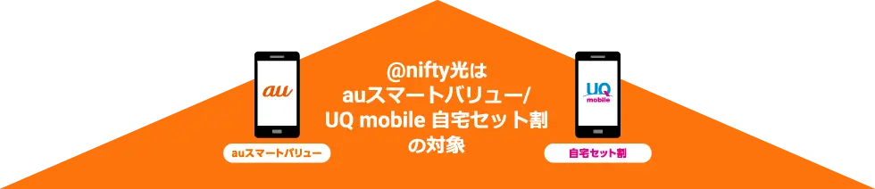 10ギガの感動をもっと多くのお客様に期間限定キャンペーン