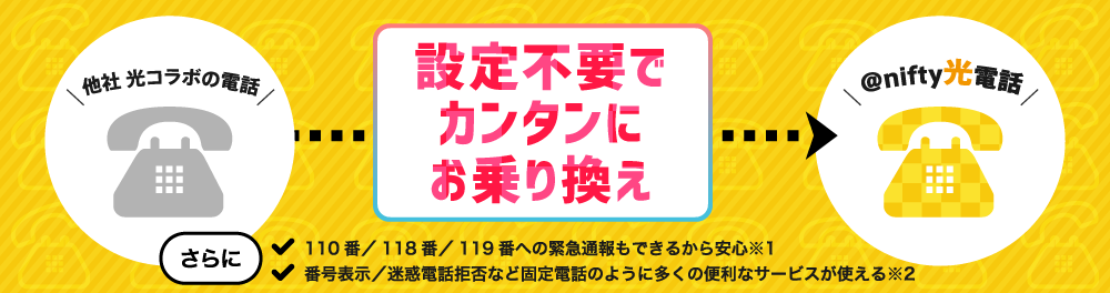 設定不要でカンタンにお乗り換え
