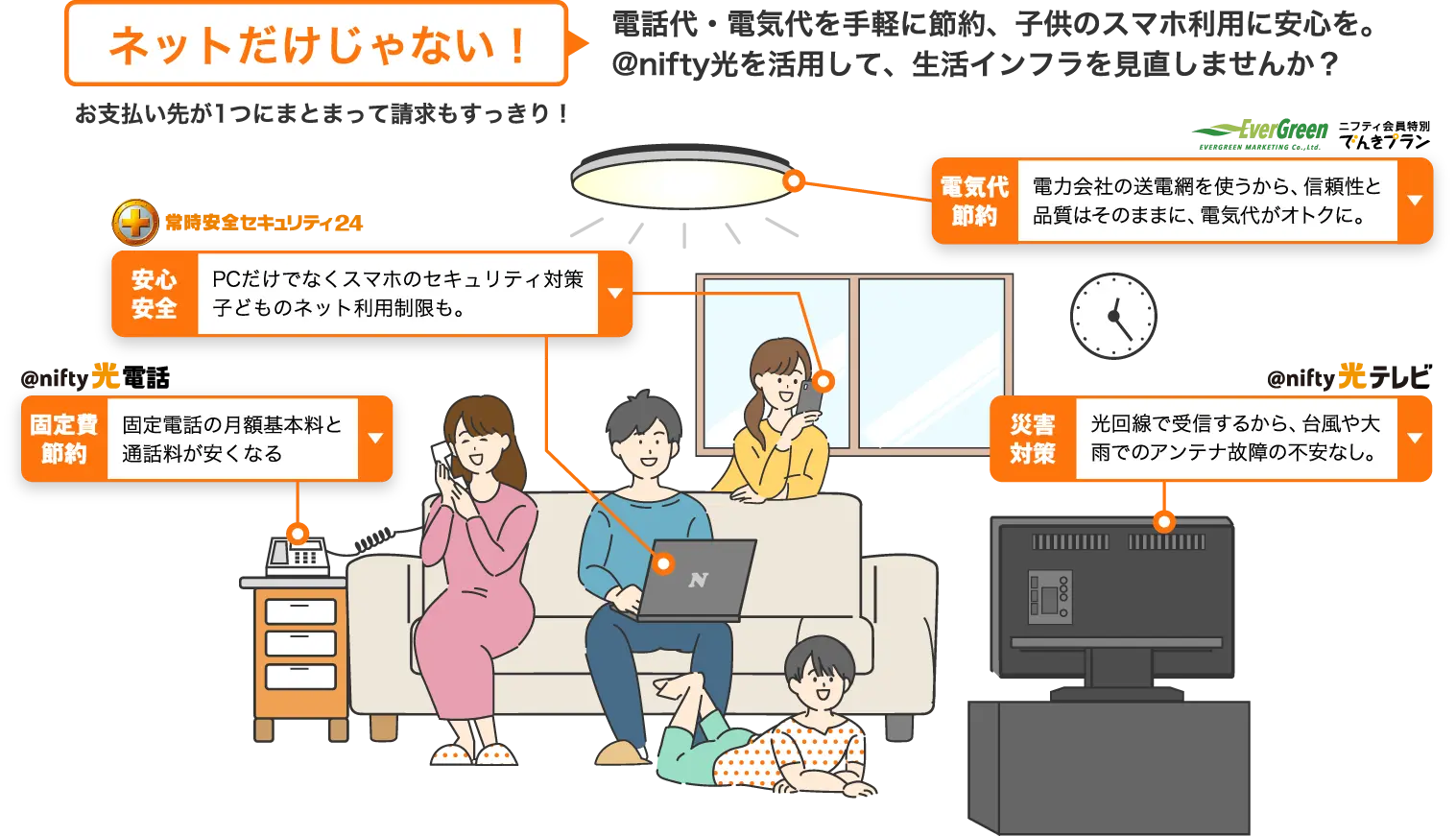 電話代・電気代を手軽に節約、子供のスマホ利用に安心を。@nifty光を活用して、生活インフラを見直しませんか？