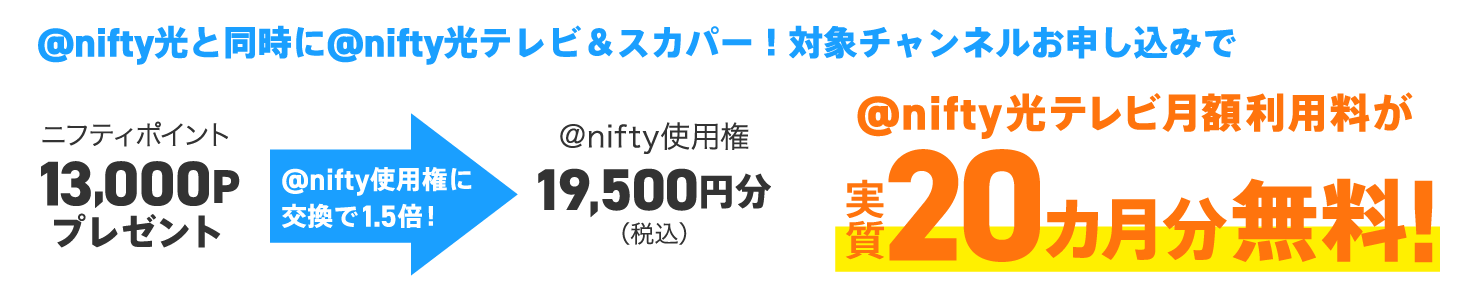 アット・ニフティ光と同時にアット・ニフティ光テレビ&スカパー!対象チャンネルお申し込みでアット・ニフティ光テレビ月額利用料が実質20ヶ月分無料!