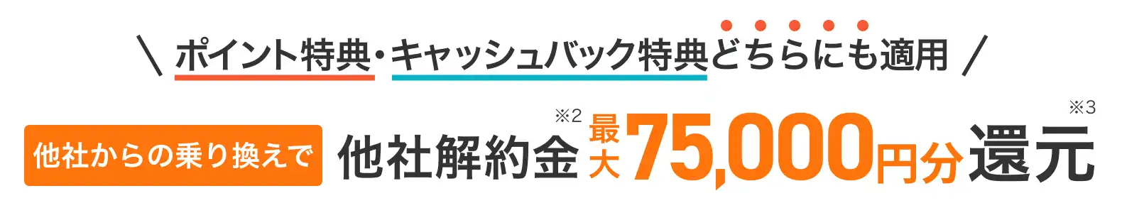 ポイント特典・キャッシュバック特典どちらにも適用