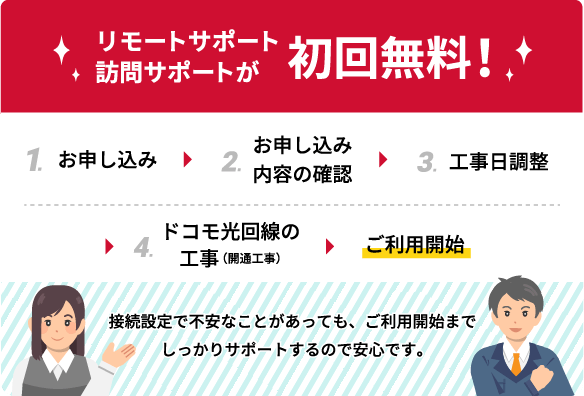 リモートサポート・訪問サポートが初回無料！