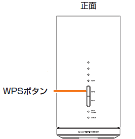 Statusランプが緑色で点滅します