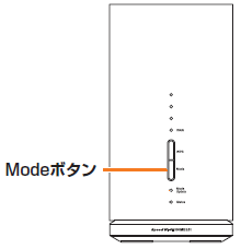 Modeボタン