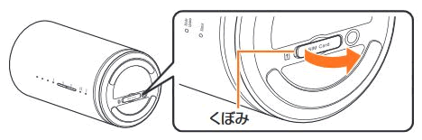 IC カードスロットカバーを開きます。