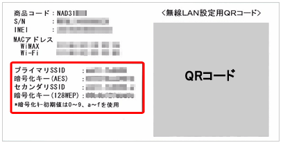 無線LAN設定用QRコード