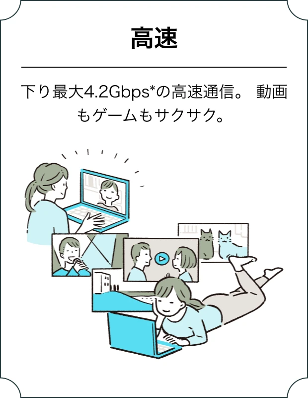 高速